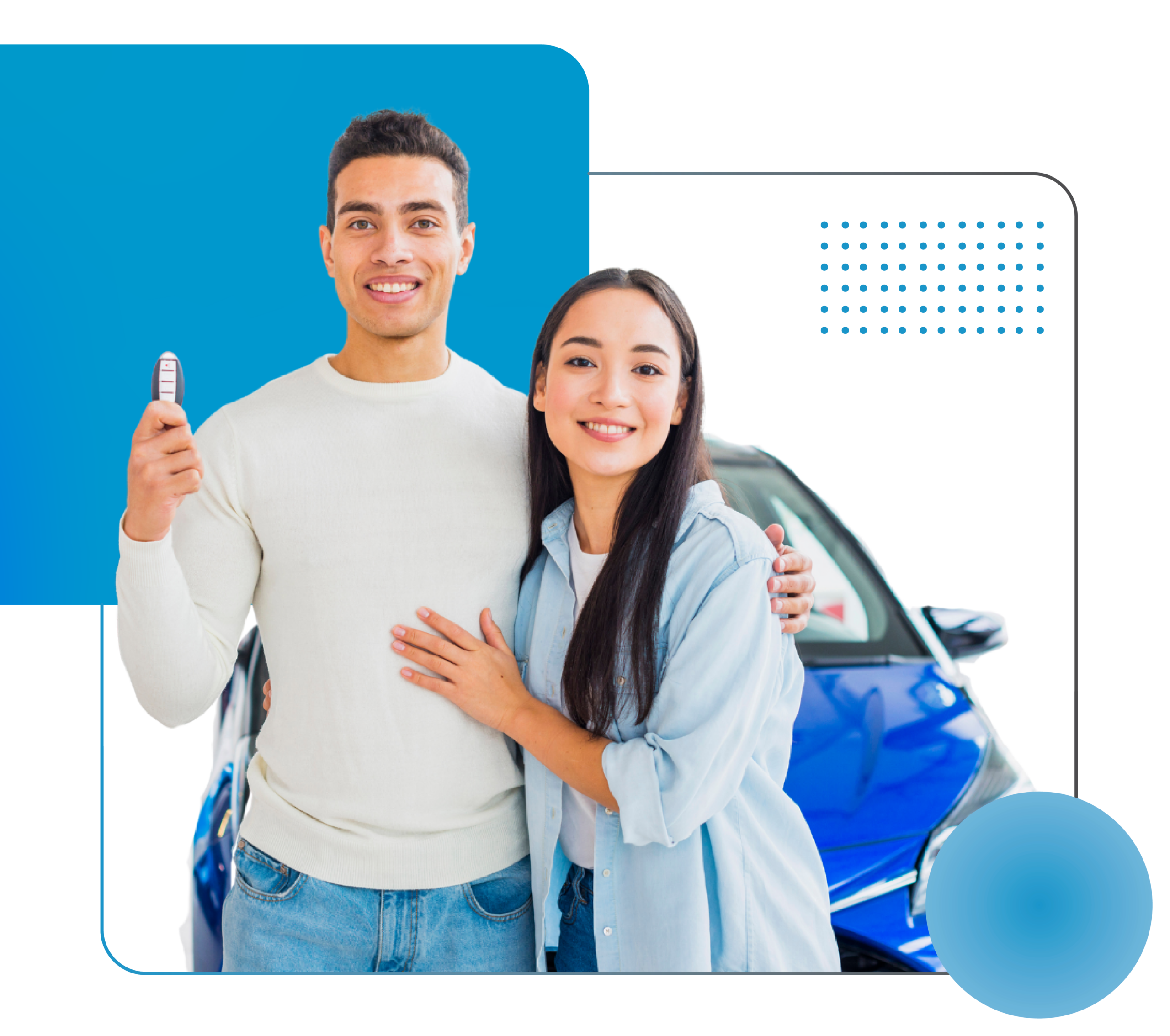 Crédito Plan Autos